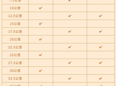 2026濟寧馬拉松存取衣指南