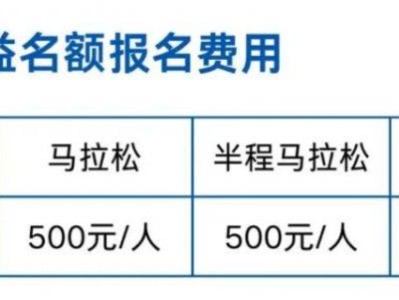2024汕頭馬拉松公益名額報名通知（官方最新）