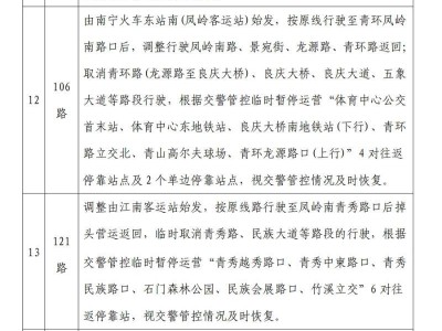 2025年南寧馬拉松公交調(diào)整路線及情況