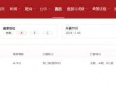 2024溫州馬拉松賽事級(jí)別