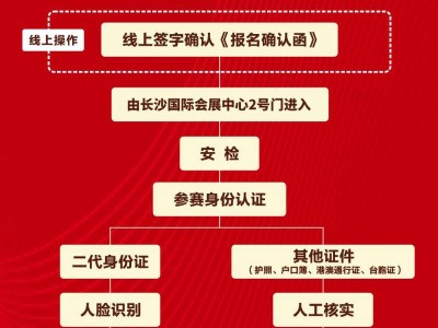 2024長沙馬拉松領(lǐng)物的交通方式