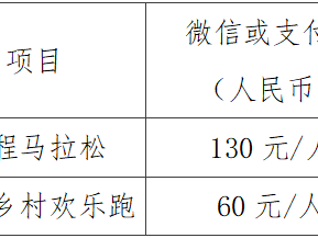 2024榕江半程馬拉松賽(賽事規(guī)程)