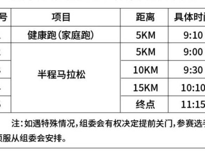 石家莊女子半程馬拉松比賽規(guī)則2024
