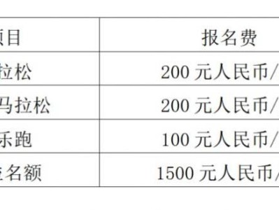 2025西安馬拉松賽報(bào)名須知（時間+入口+費(fèi)用+要求）