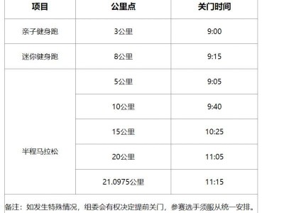 2024義烏半程馬拉松競賽規(guī)程