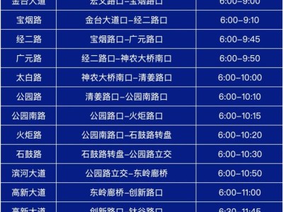 2025寶雞馬拉松賽事期間對部分道路實(shí)施臨時(shí)交通管制的通告（時(shí)間+區(qū)域）