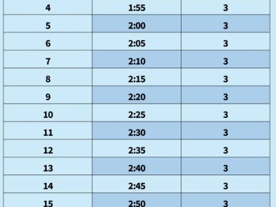 2025常州大運河馬拉松急救跑者承諾書在哪下載?