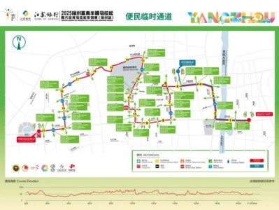 2025揚(yáng)馬便民臨時通道