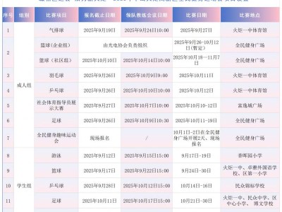 2025中山三鄉(xiāng)半程馬拉松最新消息（持續(xù)更新）