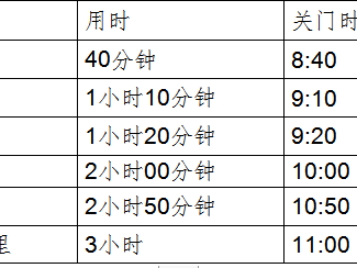 河北大廠第二屆“京津冀協(xié)同發(fā)展杯” 半程馬拉松(賽事規(guī)程)