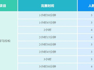 2025南京江寧大學(xué)城半程馬拉松官方配速員招募公告