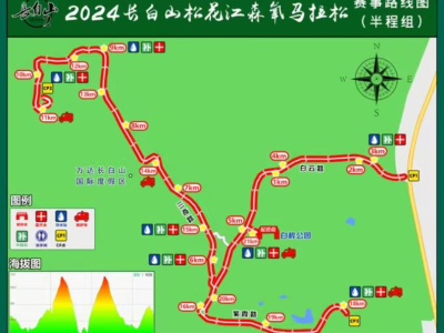 2025第四屆長白山森氧馬拉松(賽事規(guī)程)