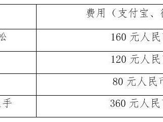 2024中山三鄉(xiāng)半程馬拉松怎么報名（附報名入口）