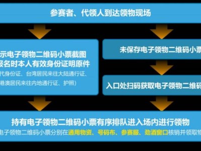 2025啟東馬拉松現(xiàn)場領(lǐng)物辦法（時間+地點）