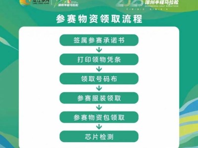 2025漳州半程馬拉松賽賽前物資領(lǐng)取指南