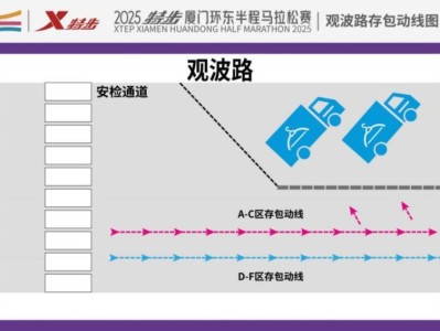 2025廈門環(huán)東半程馬拉松賽存衣時間規(guī)定