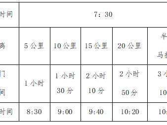 2025張山營阪泉半程馬拉松賽(賽事規(guī)程)