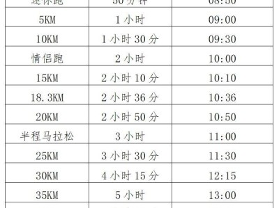 2024重慶江津東方愛情馬拉松競賽規(guī)程