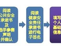 2026北京城市副中心馬拉松報(bào)名公告（報(bào)名時(shí)間+官網(wǎng)+條件+賽事信息）