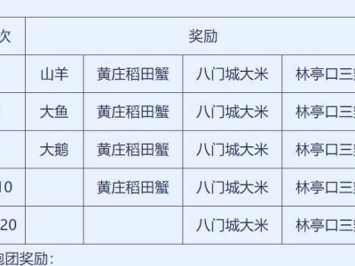 天津京津新城半程馬拉松領(lǐng)物須知2024