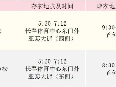 2024長(zhǎng)春馬拉松衣物存放在哪？