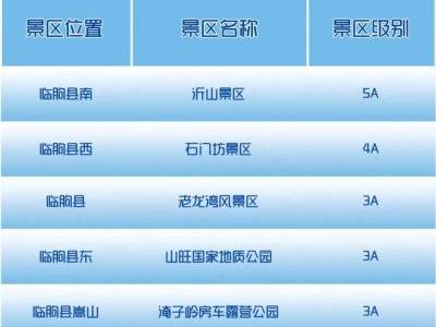 2024濰坊臨朐半程馬拉松什么時候舉辦？