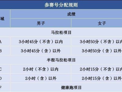 2024嘉興馬拉松參賽號碼查詢流程