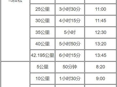2025晉江馬拉松競(jìng)賽規(guī)程