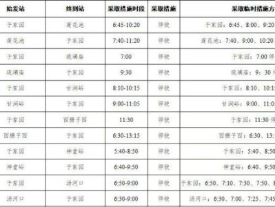 2025年9月21日北京懷柔長(zhǎng)城馬拉松舉辦期間15條公交線路采取臨時(shí)調(diào)整措施