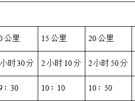 2025寧夏賀蘭山東麓葡萄酒產(chǎn)區(qū)半程馬拉松路跑雙季賽（花季賽）(賽事規(guī)程)