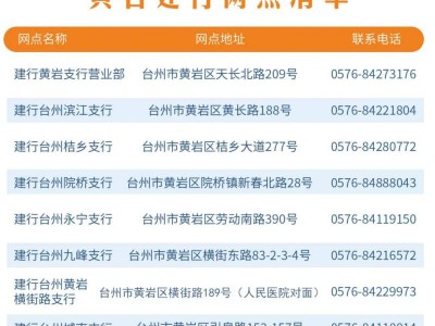 2024臺州馬拉松文旅體消費(fèi)券活動咨詢電話