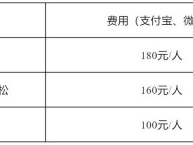 2025清遠馬拉松報名費多少錢？