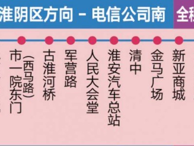 2026淮安馬拉松比賽賽前擺渡車線路圖