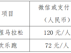 2024三江月也半程馬拉松賽(賽事規(guī)程)