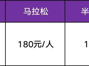 寧波馬拉松2025報(bào)名日期是幾號(hào)？
