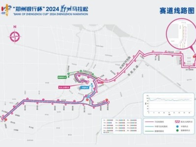 2024鄭州馬拉松比賽交通管制公告