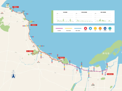 2024煙臺(tái)馬拉松(賽事規(guī)程)