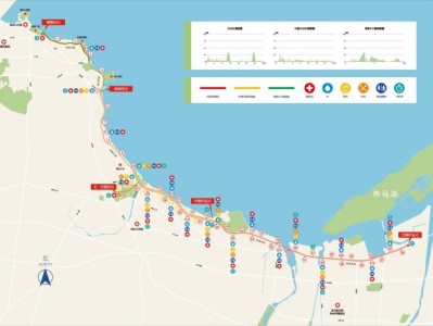 2025煙臺(tái)馬拉松什么時(shí)候舉辦？