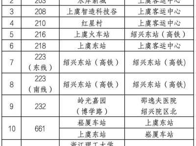2026年紹興上虞半程馬拉松公交車接駁乘車指南