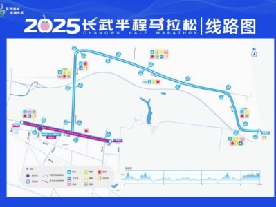2025長(zhǎng)武半程馬拉松官方賽道線路圖