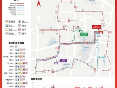 2025年貴陽馬拉松線路圖一覽