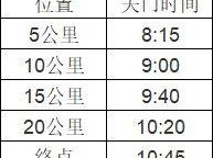 2026蘇州太湖數(shù)字半程馬拉松競(jìng)賽規(guī)程