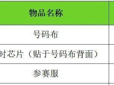 2025相公鎮(zhèn)青龍山杯迷你馬拉松領(lǐng)物通知