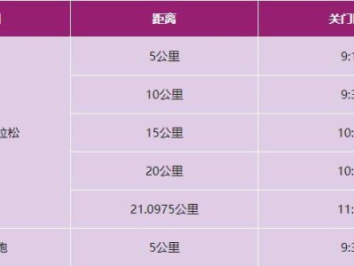 2024興安靈渠半程馬拉松競賽規(guī)程