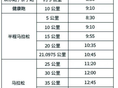 2024常州天目湖馬拉松競賽規(guī)程（最新）