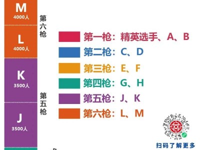 2025建發(fā)廈門馬拉松賽競(jìng)賽規(guī)程補(bǔ)充通知