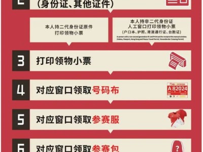 2024義烏半程馬拉松領物流程