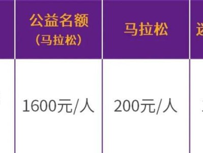 2024南京馬拉松怎么退費(fèi)？