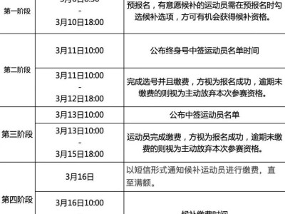 2025雄安馬拉松報名官網(wǎng)