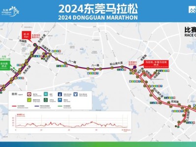 2024東莞馬拉松組委會聯(lián)系方式